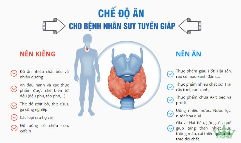 4 bệnh tuyến giáp phổ biến và dấu hiệu nhận biết sớm